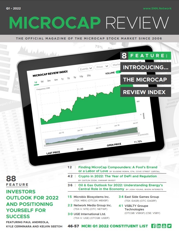 MicroCap Review Q1 2022